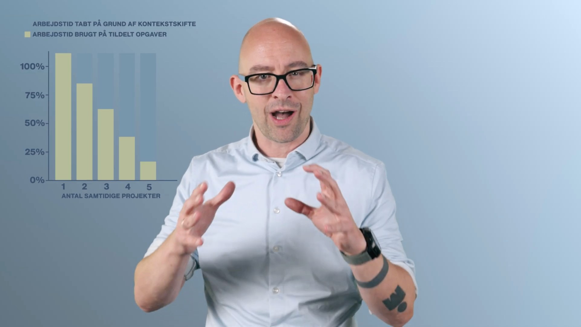 Still fra True North Mental Health-videoprogrammet